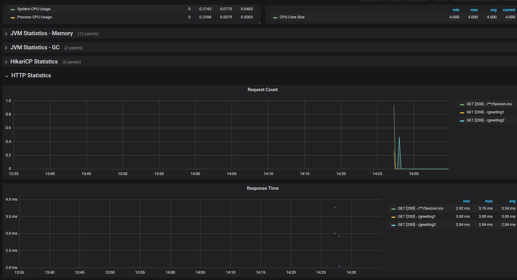 grafana-add-dashboard-6