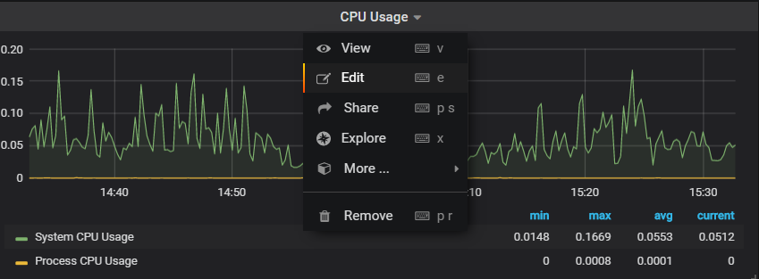 grafana-add-dashboard-9