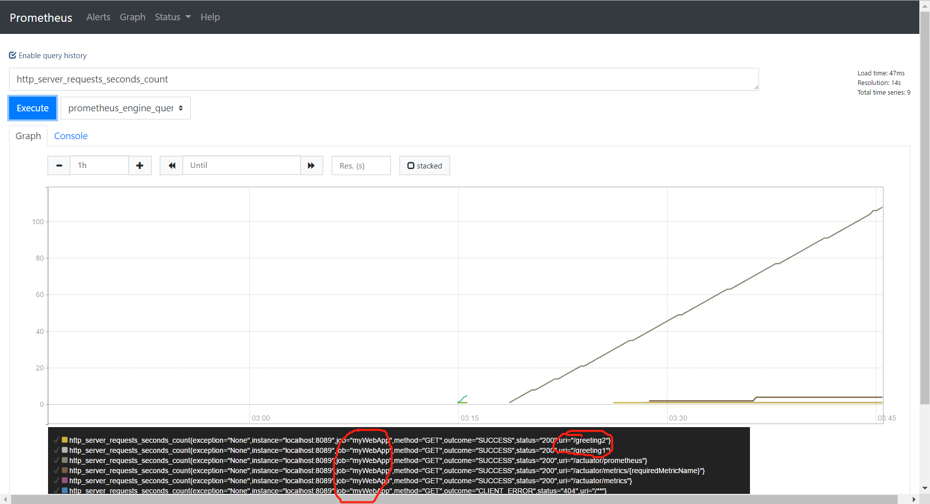 springboot-prometheus-2