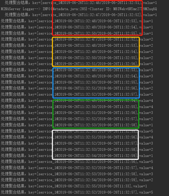 test-hopping-windows-without-surpress